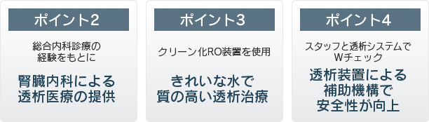 図:ポイント2 総合内科診療の経験をもとに 腎臓内科による透析医療の提供/ポイント3 クリーン化RO装置を使用 きれいな水で質の高い透析治療/ポイント4 スタッフと透析システムでWチェック 透析装置による補助機構で安全性が向上